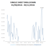 SingleSheetDrilldown-03