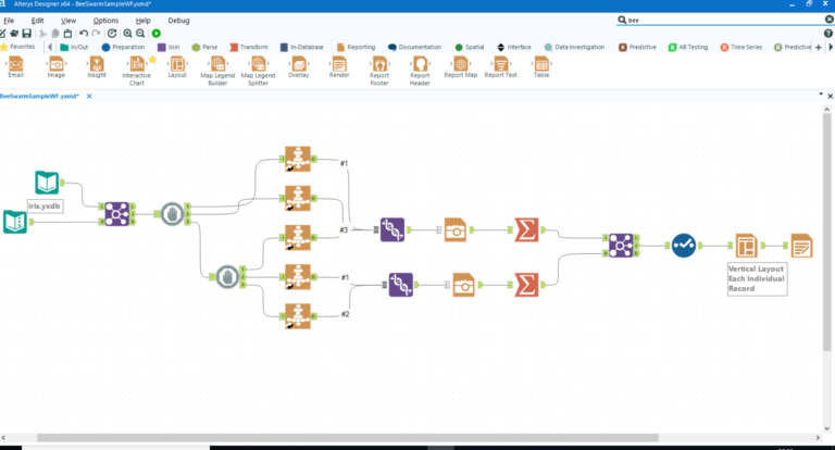 workflow where the tool is used with multiple configurations